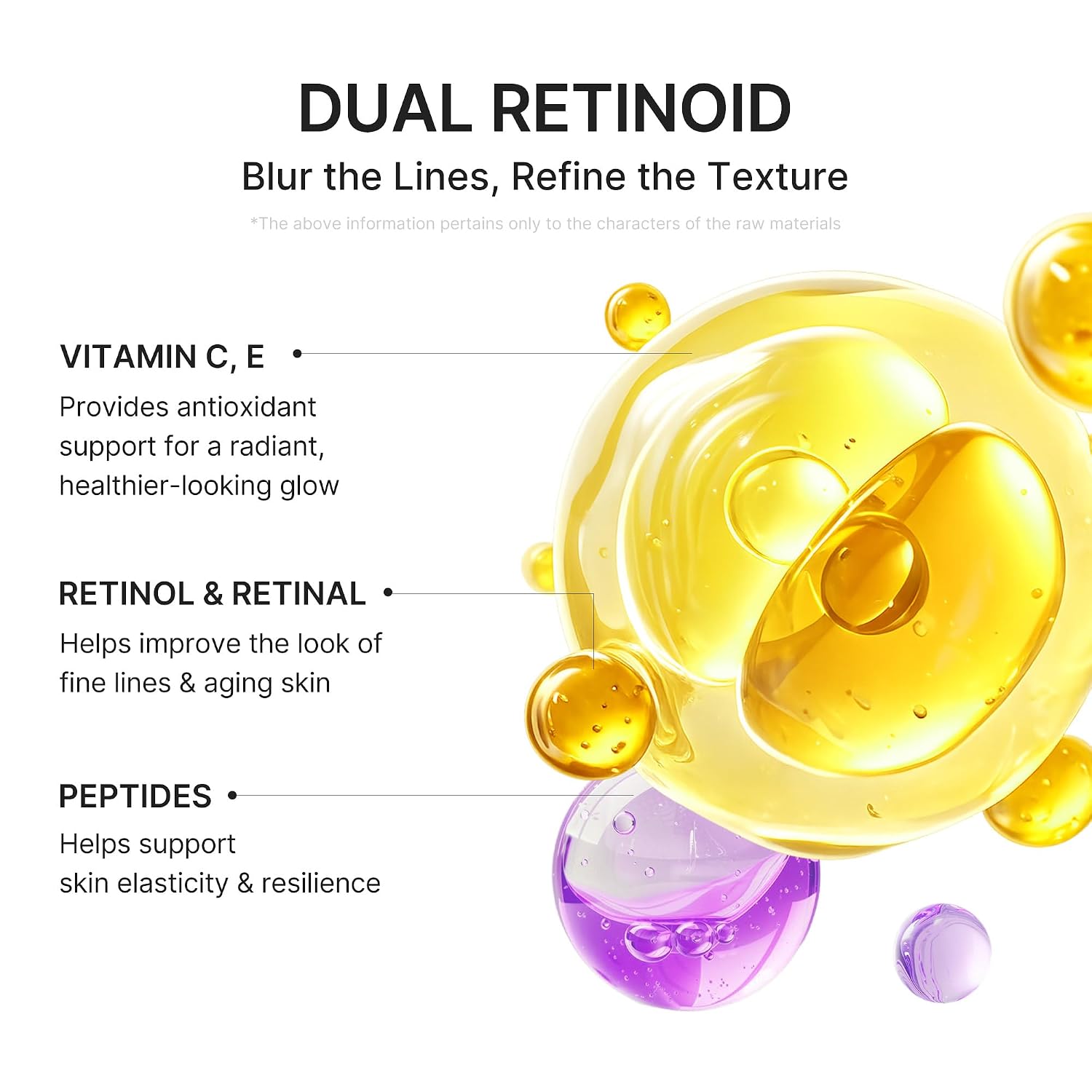 Medicube Retinol Boosting Serum  DestGlow