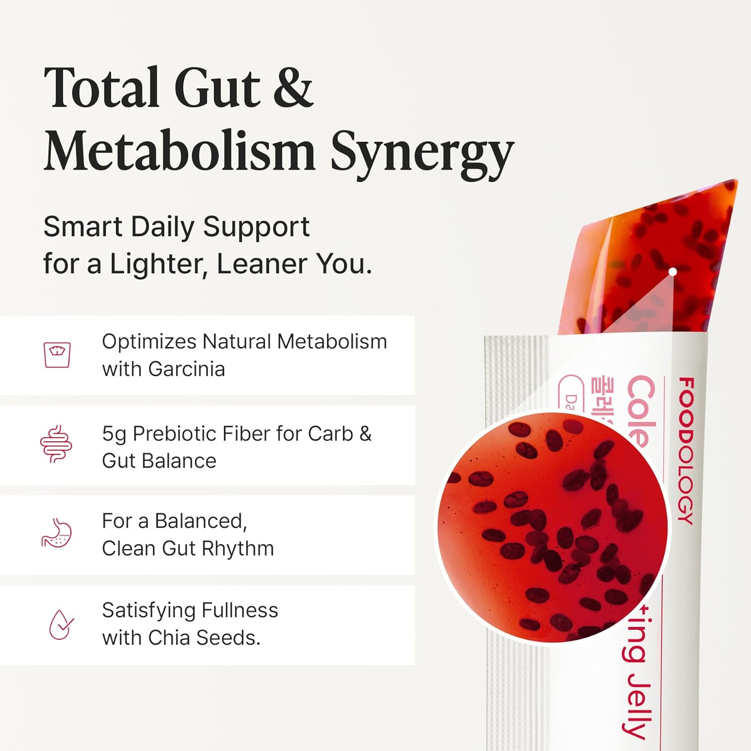 Foodology Coleology Cutting Jelly by AsiaBeautyMall