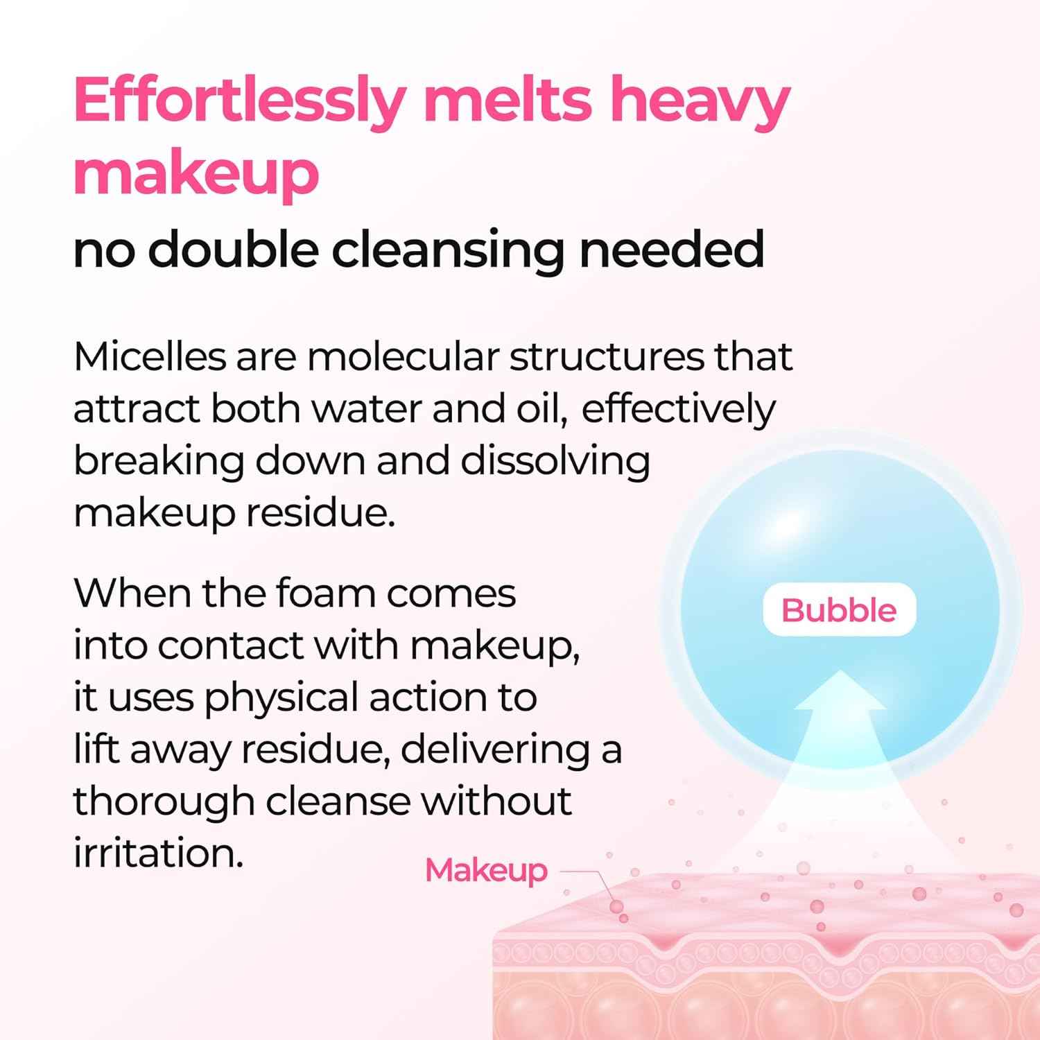 Dr. Melaxin Melting Cleanser