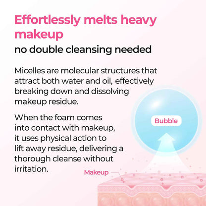 Dr. Melaxin Melting Cleanser