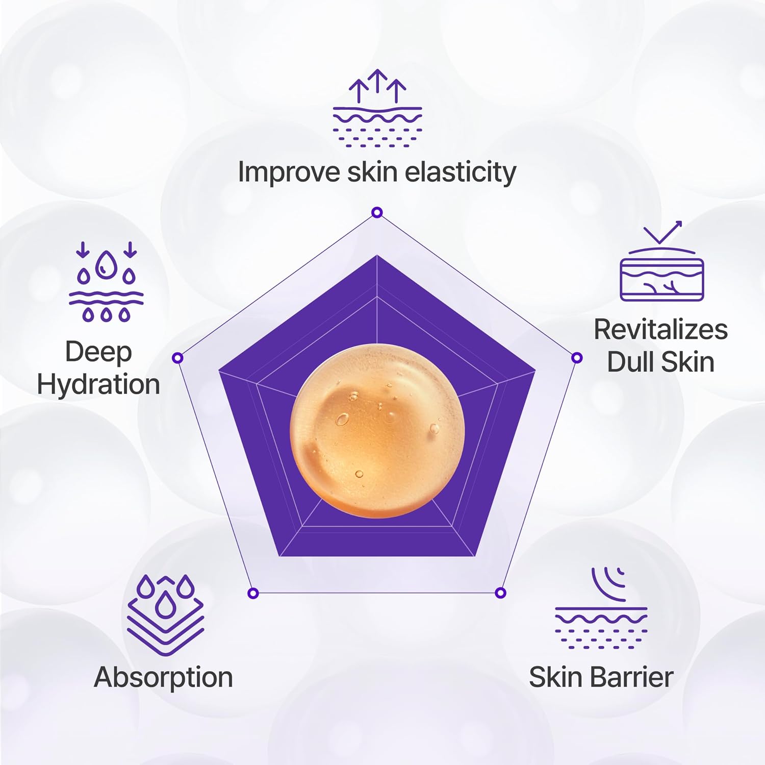 Centellian24+ 360 Shot PDRN Active Serum  DestGlow