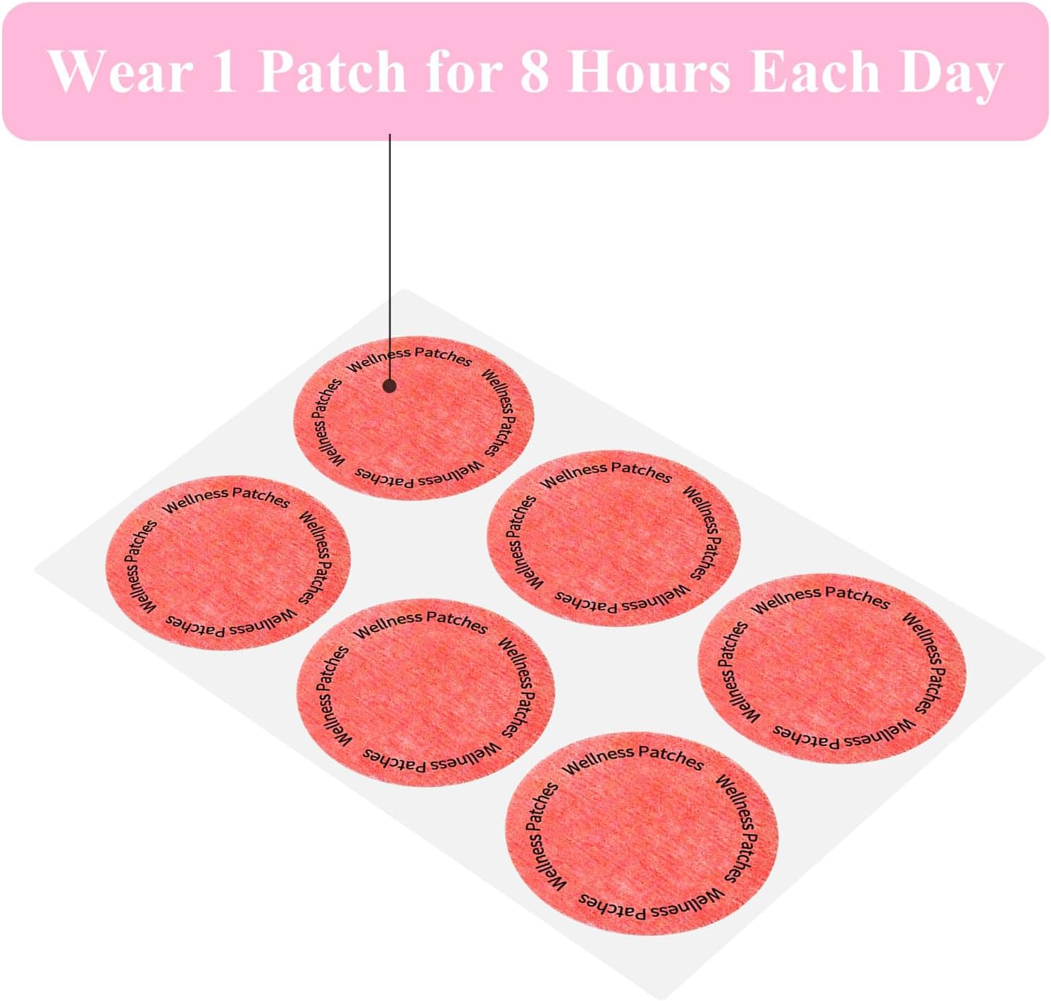 GLP-1 Patches for Women and Men, Berberine, Steady Release, Vegan, 8-Hour Long-Lasting Formula Support, Applied to Various Parts of The Body, 30 Patches 