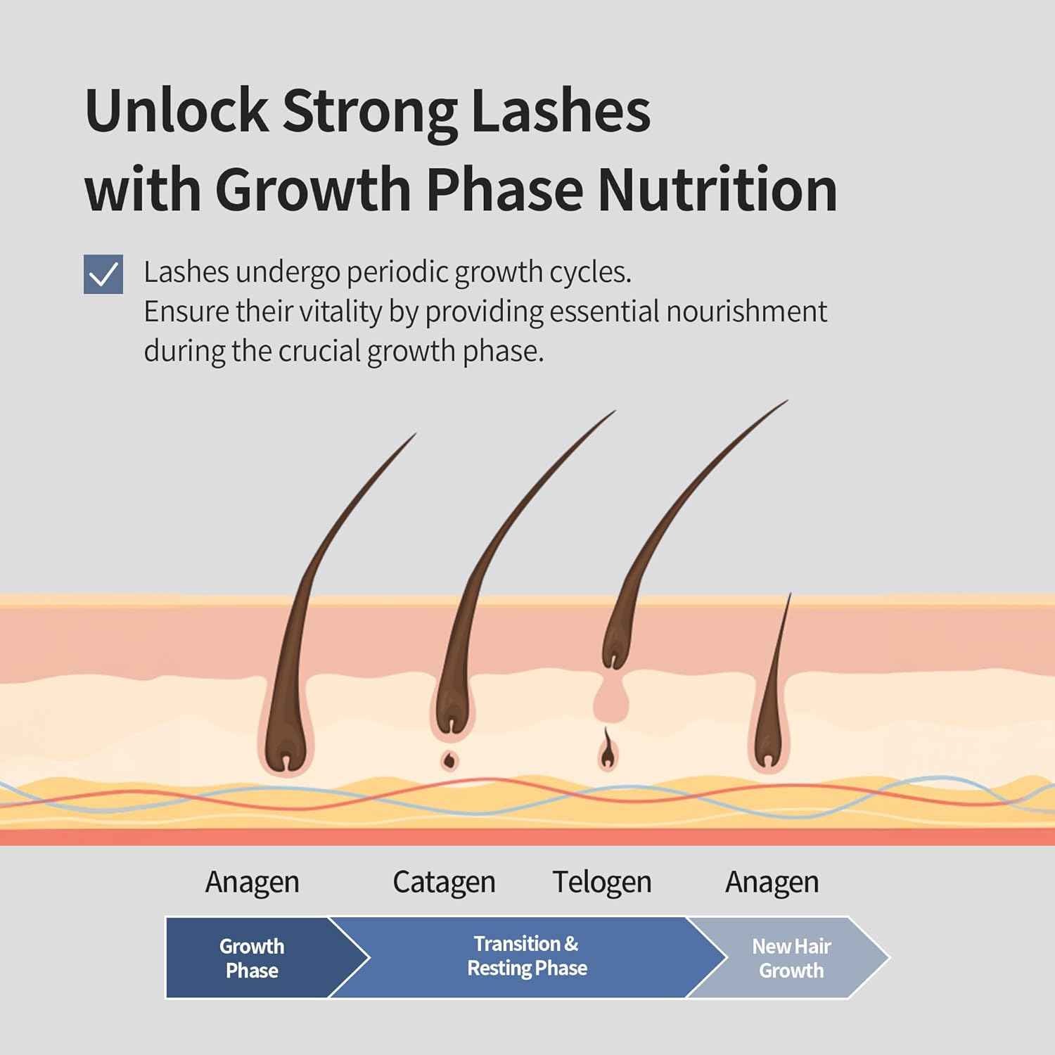 Benton Honest Eyelash Serum