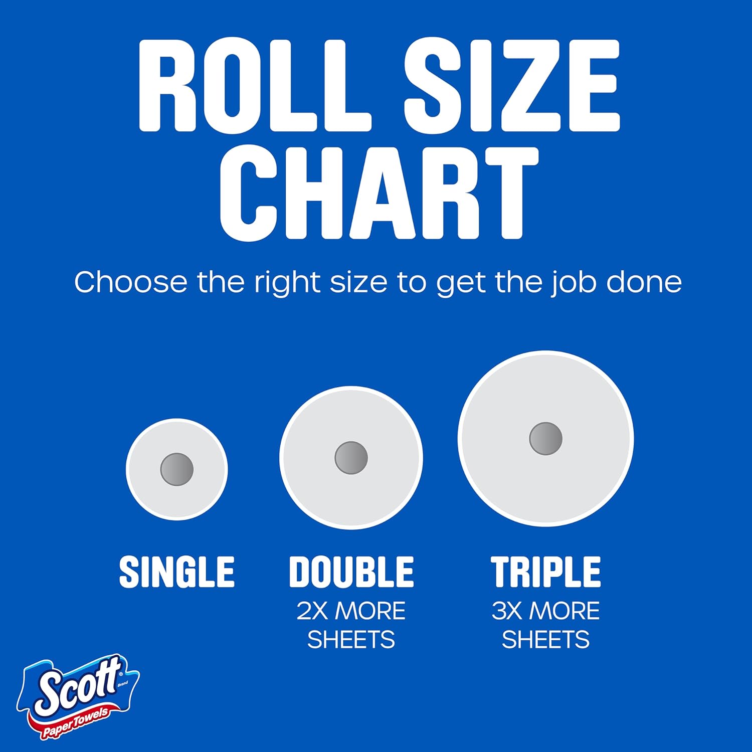 Scott Choose-A-Sheet 1-Ply Paper Towels, 2 Double Rolls/108 Sheets Per Roll, White  DestGlow