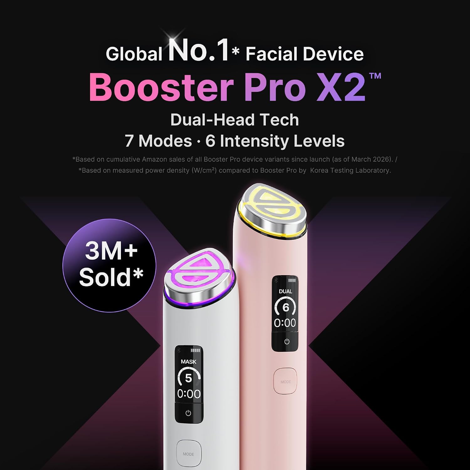 Medicube Age-R Booster Pro X2 (Pink)  DestGlow