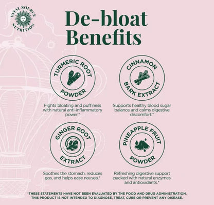 Debloat Support Capsules -AiRi- Vital Source Nutrition  DestGlow