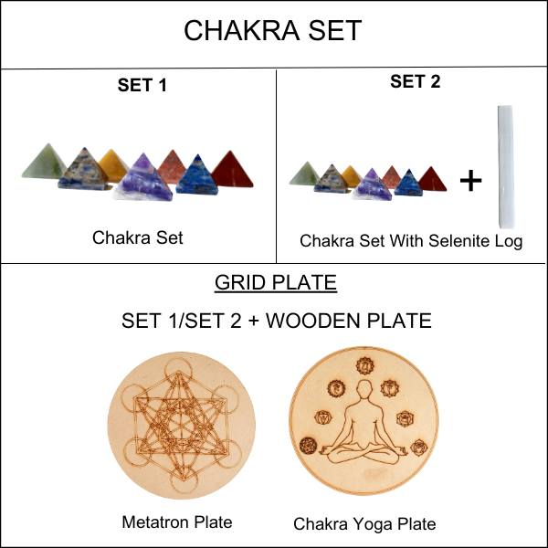 7 Chakra Crystals Pyramids  DestGlow