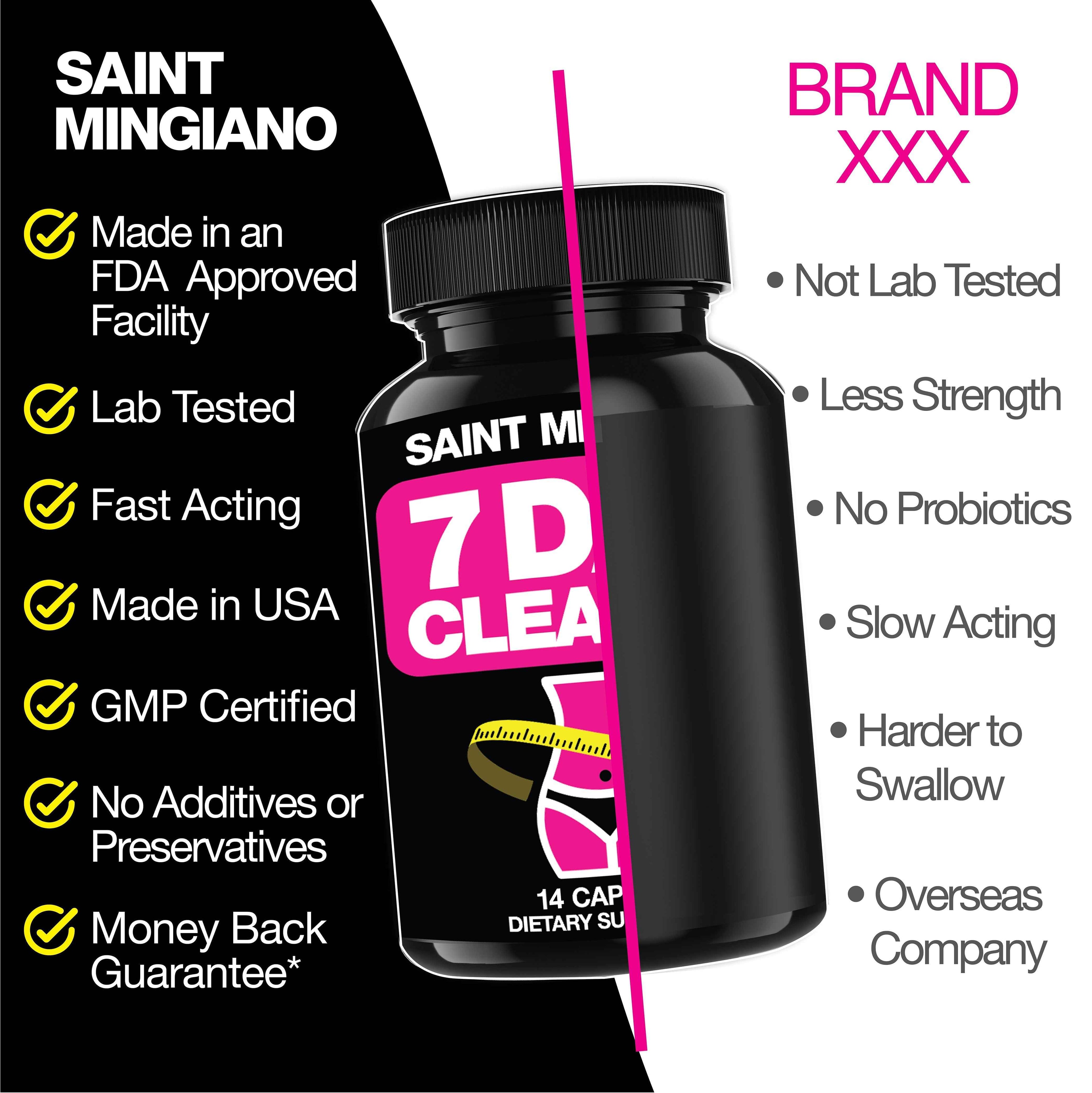 7 Day Cleanse Program | Colon Detox with Natural Laxative for Constipation &amp; Bloating