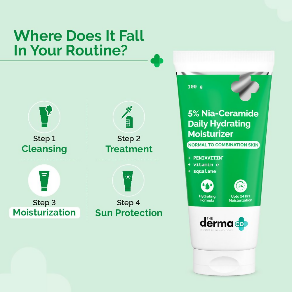 The Derma Co 5% Nia-Ceramide Daily Hydrating Moisturizer
