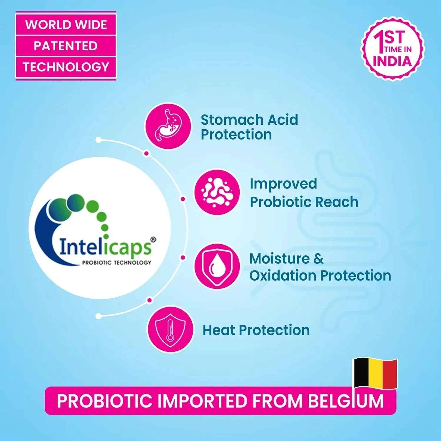 Dr Morpen Probiotics &amp; Laxative For Men And Women