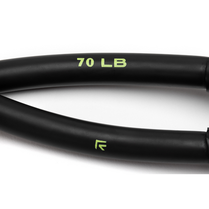 The Ex Kit - Resistance &amp; Recovery Kit - DestGlow