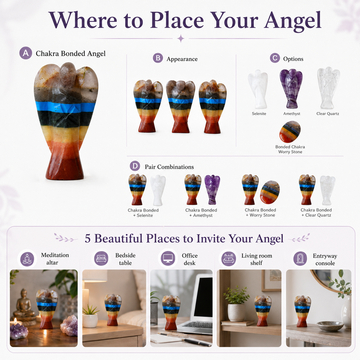 Bonded Chakra Crystal Angel Pocket Guardian  DestGlow