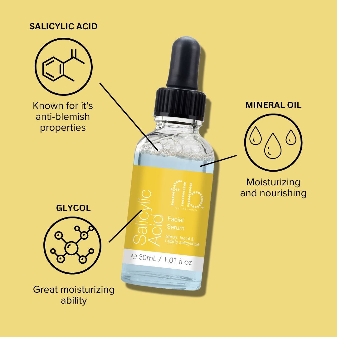 Salicylic Acid Facial Serum 30ml by skinChemists US
