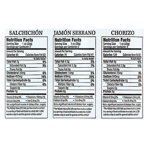 Salchichon, Jamon, and Chorizo Tray by Di Bruno Bros.