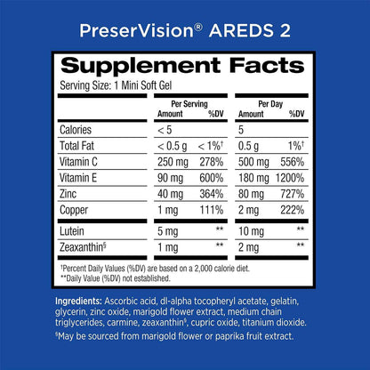 PreserVision AREDS 2 Eye Vitamins, Lutein and Zeaxanthin Supplement with Vitamin C, Vitamin E,Zinc, and Copper, 130 Softgels