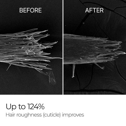 Dr. Melaxin Bondex Clinic II Protein Binding Remodeling Clinic Treatment