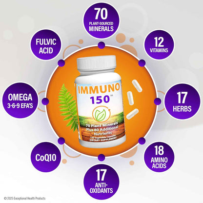Immuno150 Immune Support Supplement, 150 Vegetable Capsules - Immunity Boost Packed with 70 Trace Minerals, 13 Essential Vitamins, Antioxidants, Herbs &amp; Amino Acids - Immune System Booster for Adults