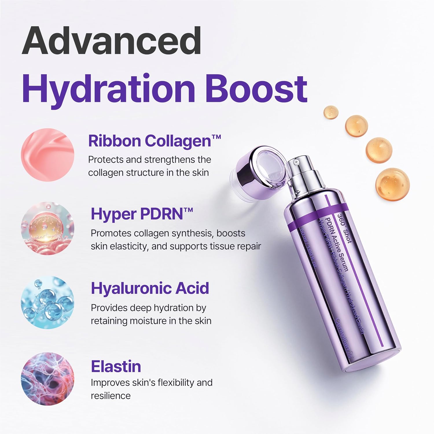 Centellian24+ 360 Shot PDRN Active Serum  DestGlow