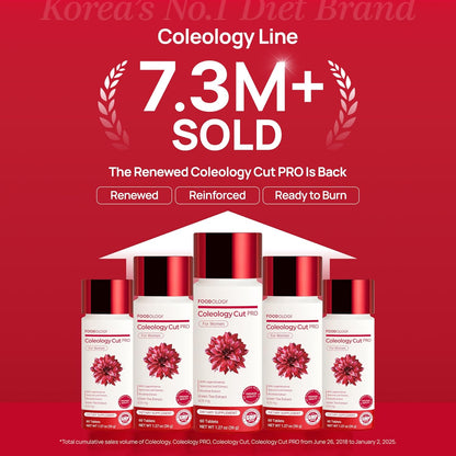 Foodology Coleology Cutting Pro by AsiaBeautyMall