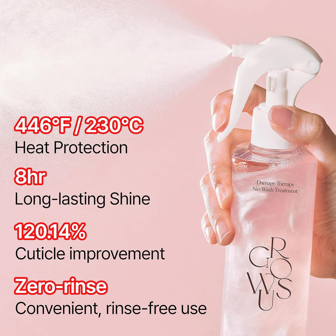 Growus Damage Therapy No-Wash Treatment EX  DestGlow