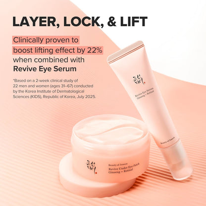Beauty of Joseon Revive Under Eye Patch Ginseng + Retinal  DestGlow