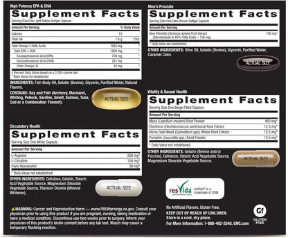 GNC Mega Men® Performance &amp; Vitality Vitapak® Program – 30 Servings by Top Vita Shop
