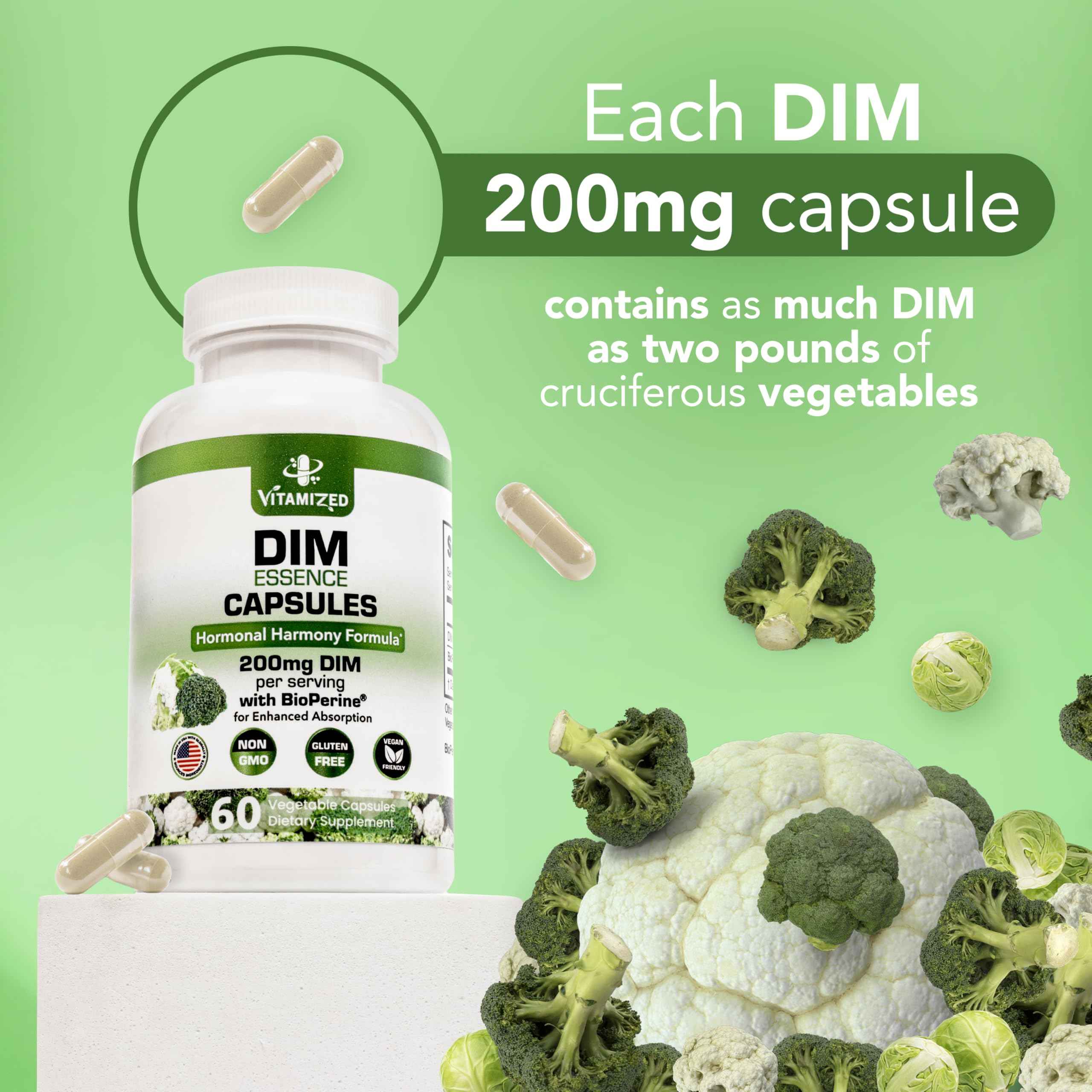 DIM Estrogen Supplement - Hormone Balance, Skin Health, and Menopause Support | Vitamized