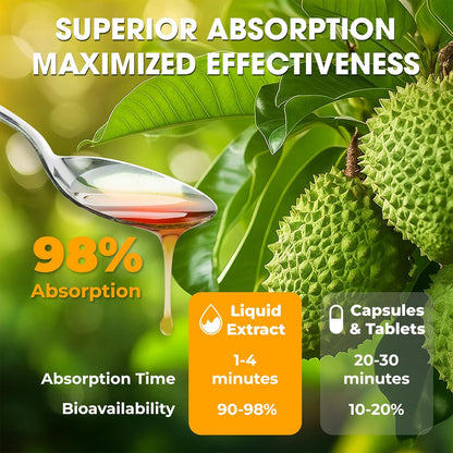 Soursop Bitters Liquid – Herbal Detox Formula with Soursop, Turmeric, Moringa &amp; Black Seed by FreshDrinkUS - Natural and Premium Herbal Tea