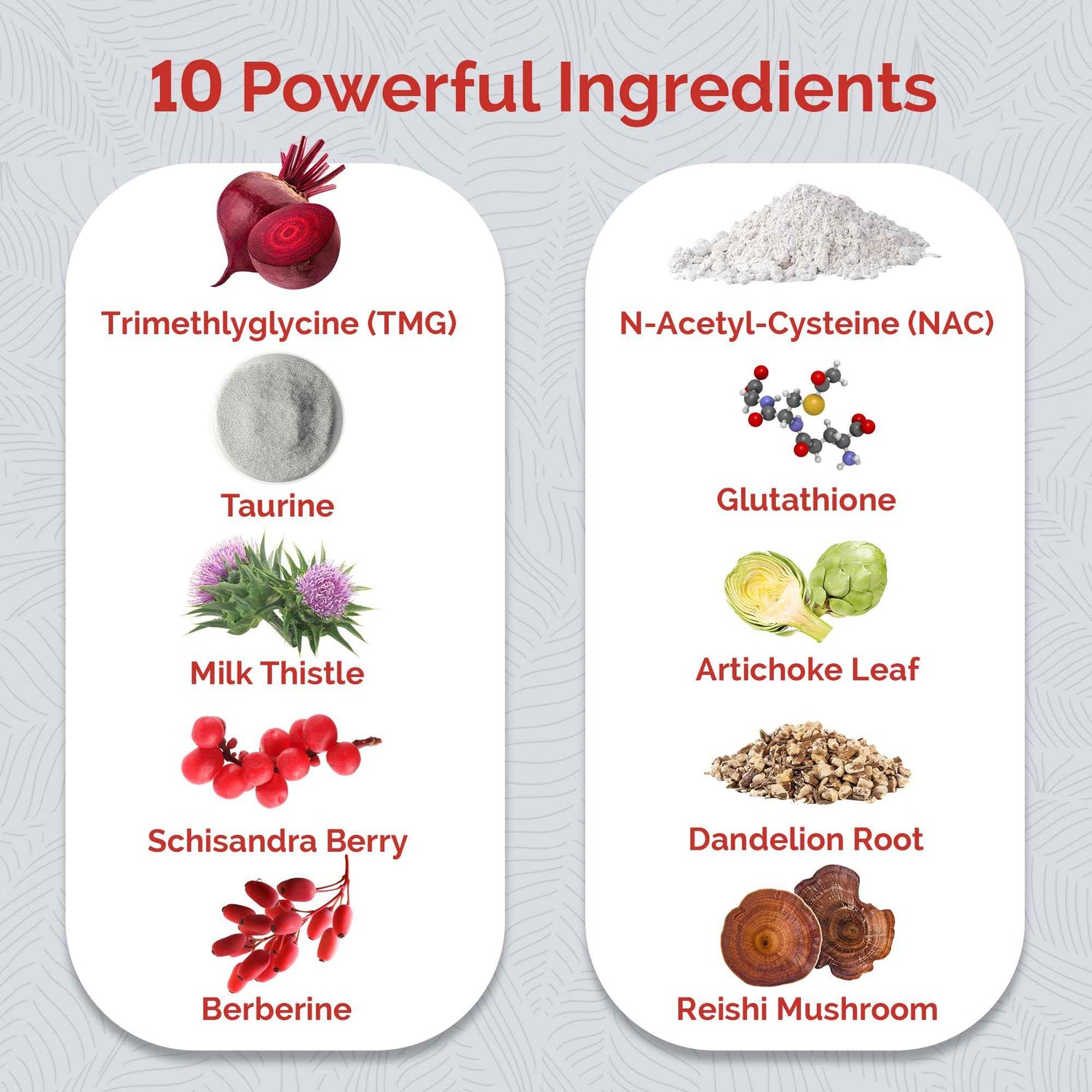 Ultra Liver Supplement for Liver Support and Gallbladder Support  60 Capsules