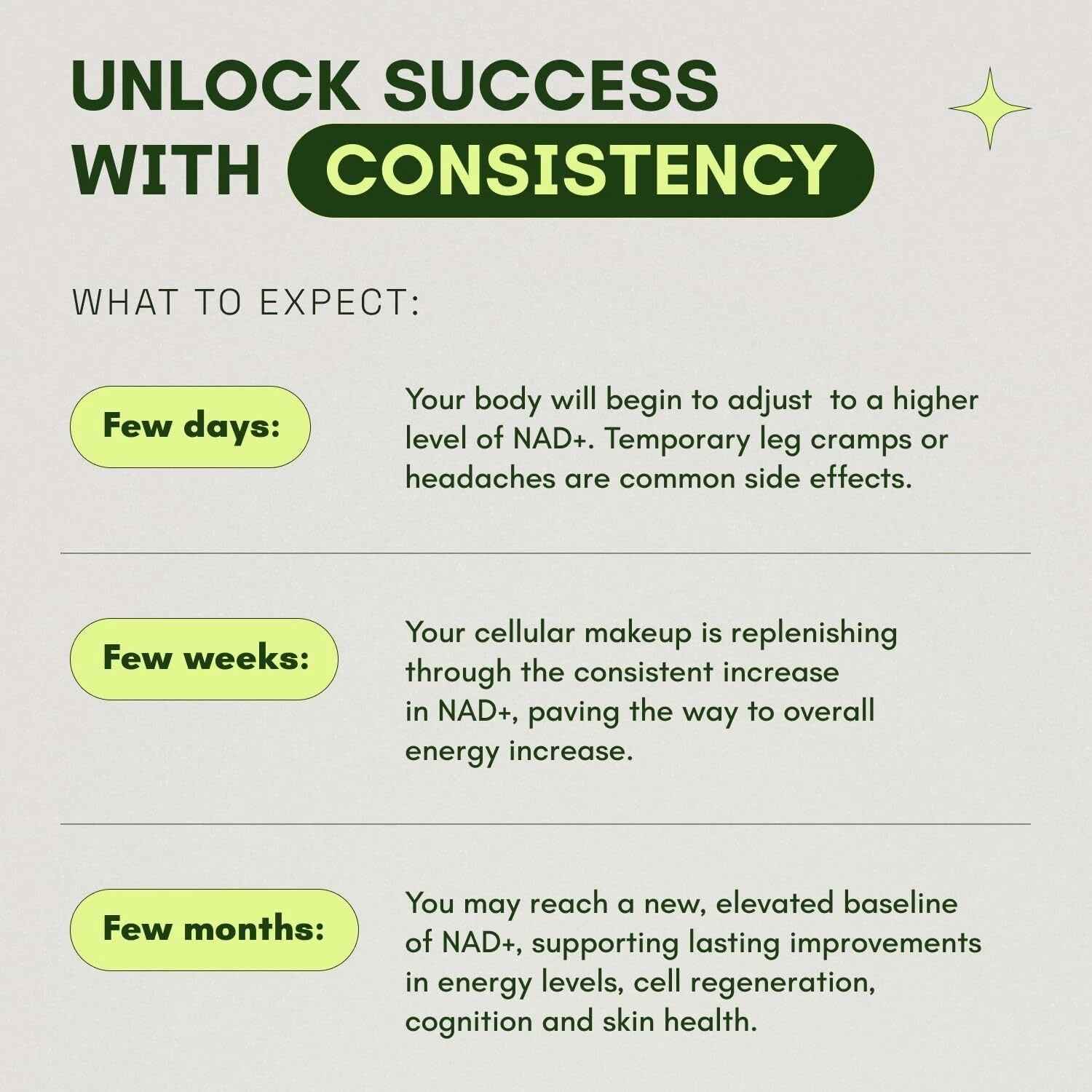 Cata-Kor 500 mg -NAD+ Supplement for Skin Aging Support, Energy, and Focus -60 Count- Vitamin &amp; Wellness Supplements Dietary Healthcare Edible