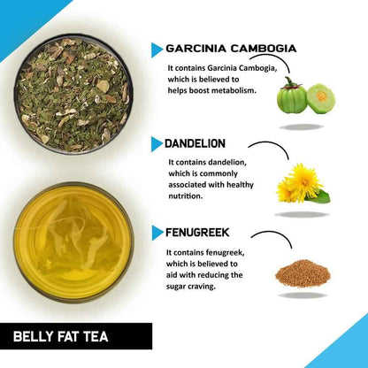Teacurry Belly Fat Tea Bags