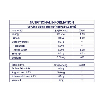 Dr. Morepen Sleep Tabs Melatonin 5mg Sleeping Tablets