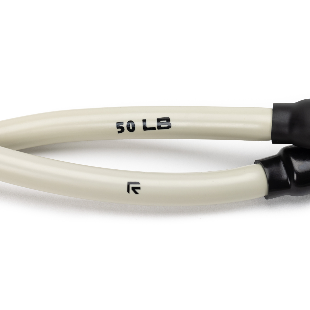 The Ex Kit - Resistance &amp; Recovery Kit