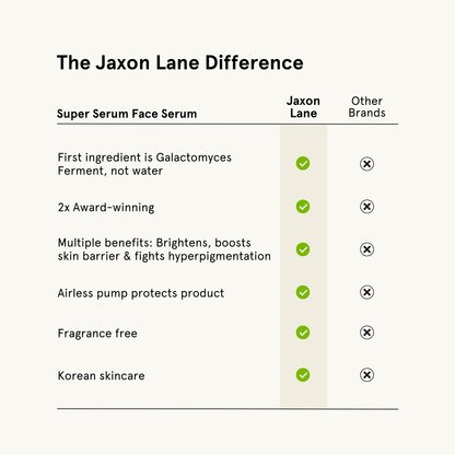 Super Serum - Ultra Luminous Face Serum by JAXON LANE