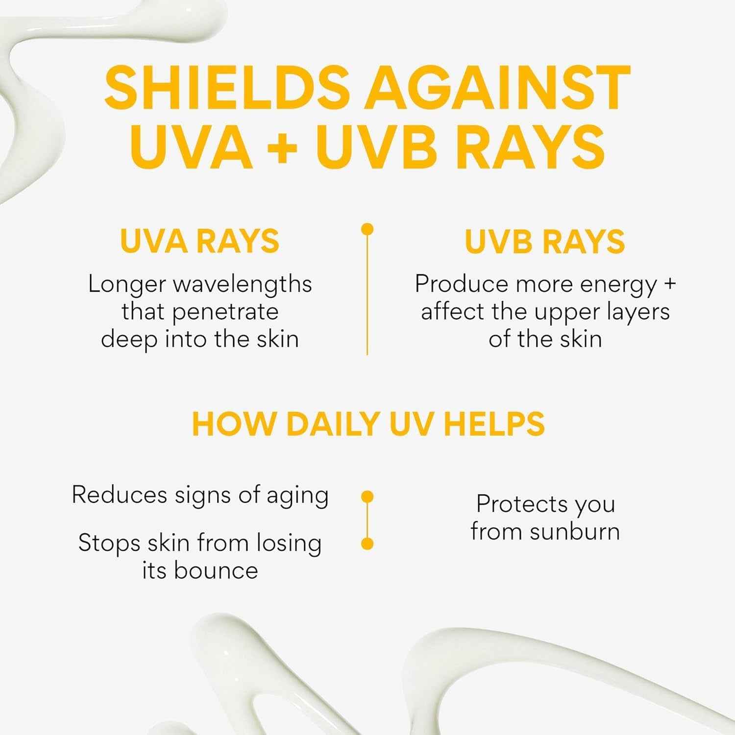 Daily UV Defense Sunscreen Broad Spectrum SPF 36, Invisible Korean Sunscreen for Face with No White Cast