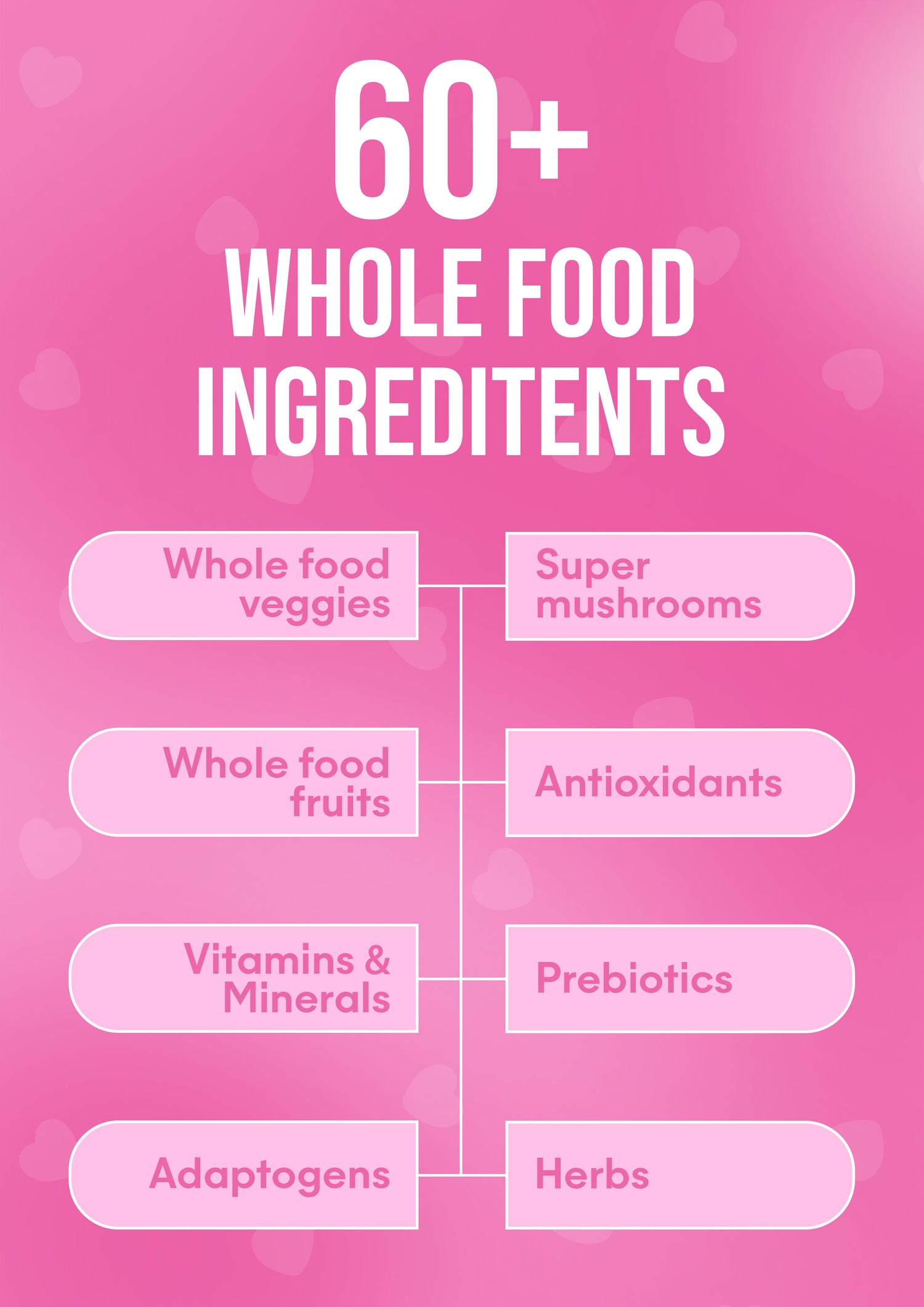 It Girl Snack - Superfoods Greens Gummies in Pink Starburst Flavor