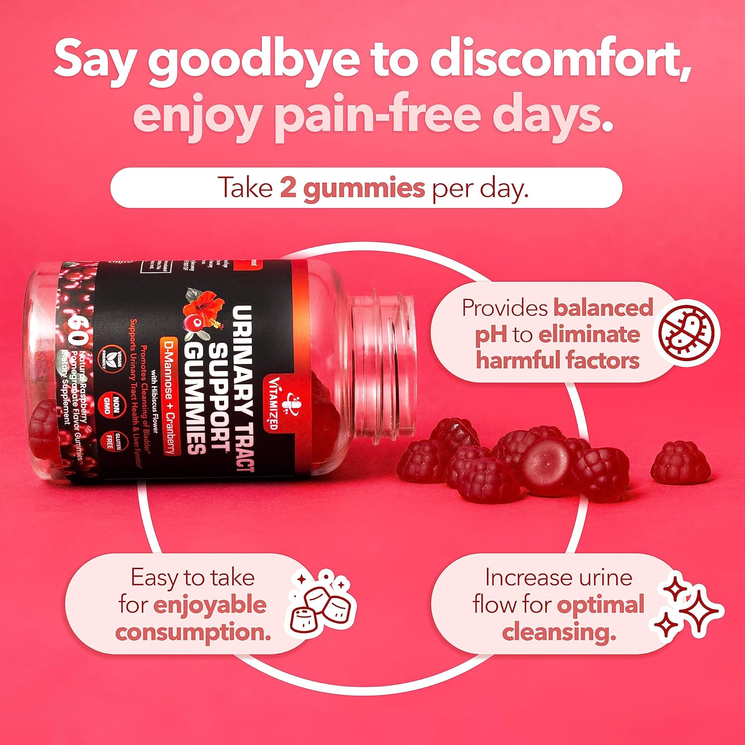 Powerful Cranberry Gummies 1500mg with D-Mannose - Urinary Tract Health - Fast-Acting Bladder Support Supplement - 60 Count by The VITAMIZED Shop