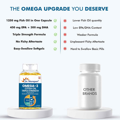 Dr. Morepen Omega-3 Deep Sea Fish Oil Triple Strength Softgels