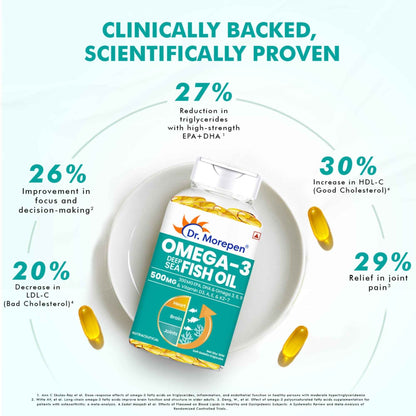 Dr. Morepen Omega-3 Deep Sea Fish Oil 500mg Softgels