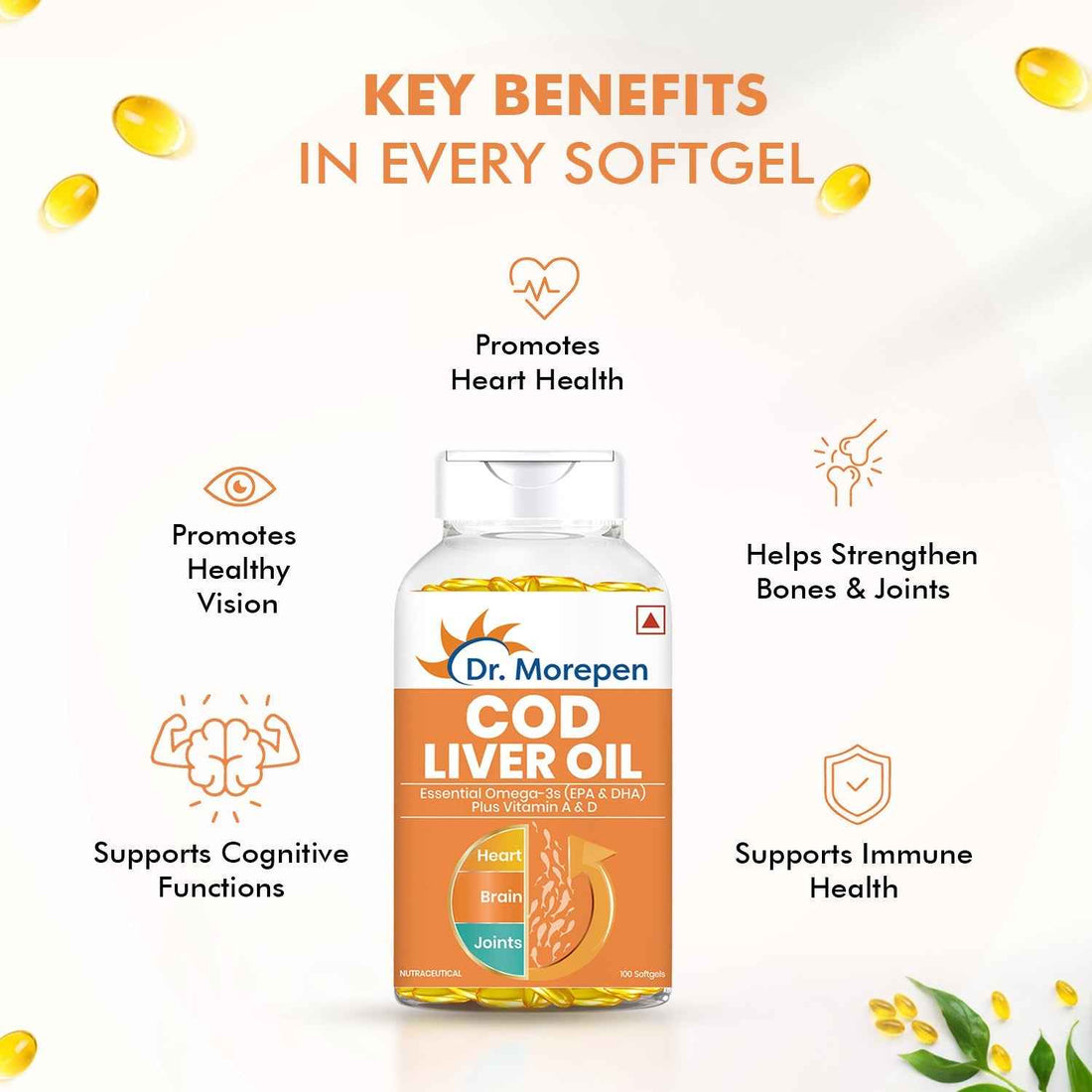 Dr. Morepen Cod Liver Oil Softgels