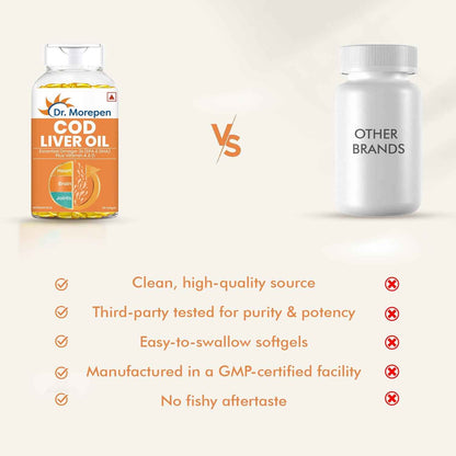 Dr. Morepen Cod Liver Oil Softgels