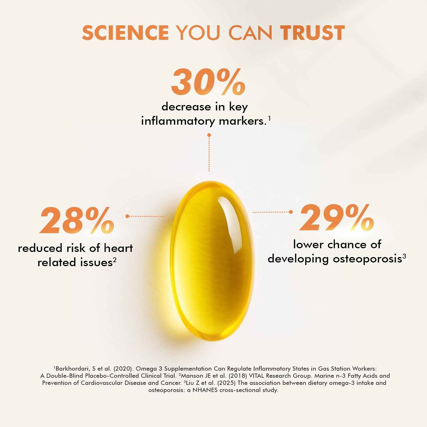 Dr. Morepen Cod Liver Oil Softgels