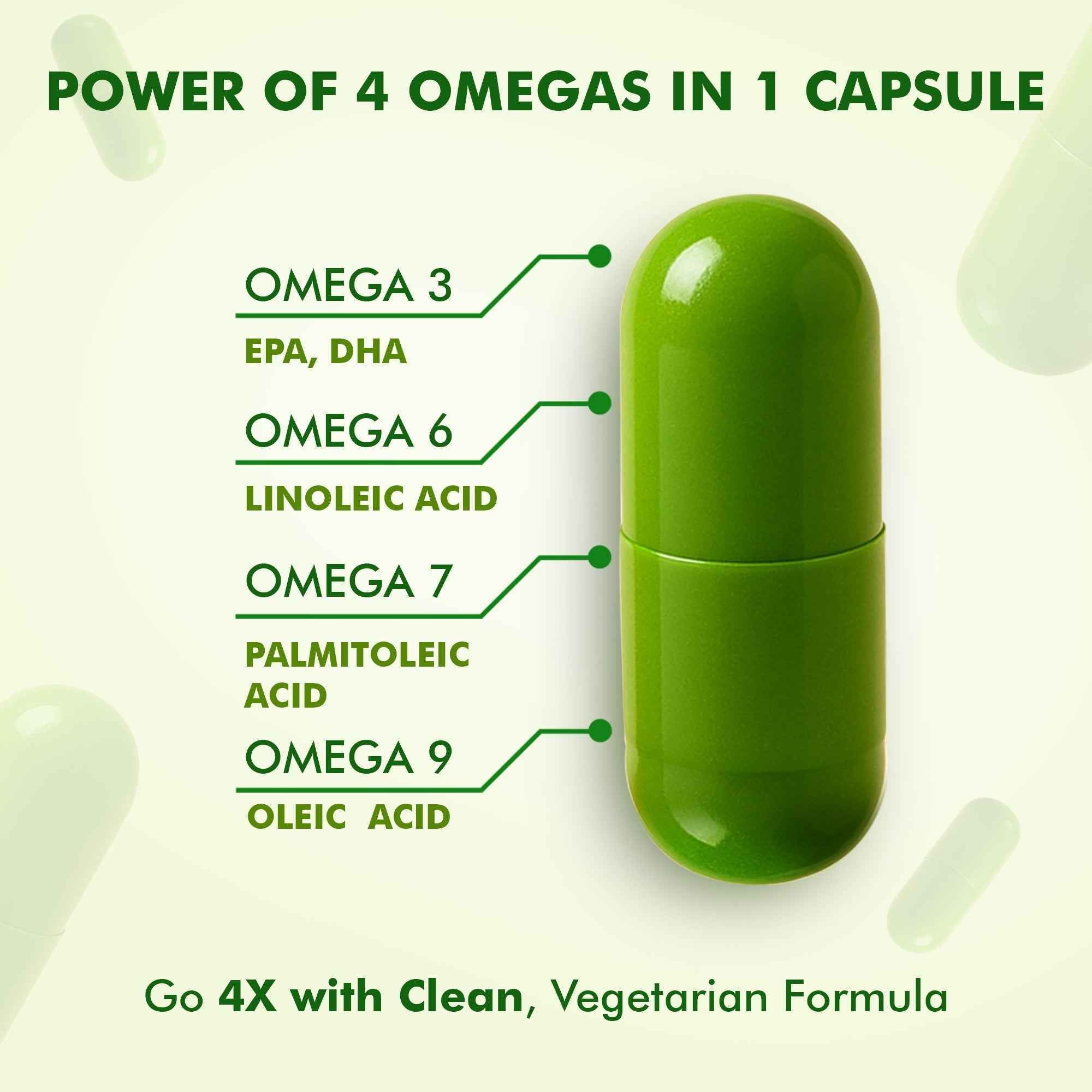 Dr. Morepen Veg-Omega Veg Capsules