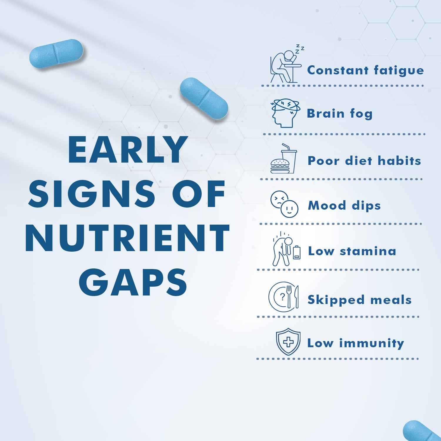 Dr. Morepen Multivitamins For Men With Omega 3 &amp; Herbs