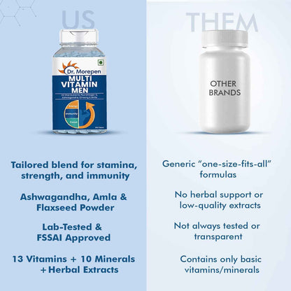 Dr. Morepen Multivitamins For Men With Omega 3 &amp; Herbs