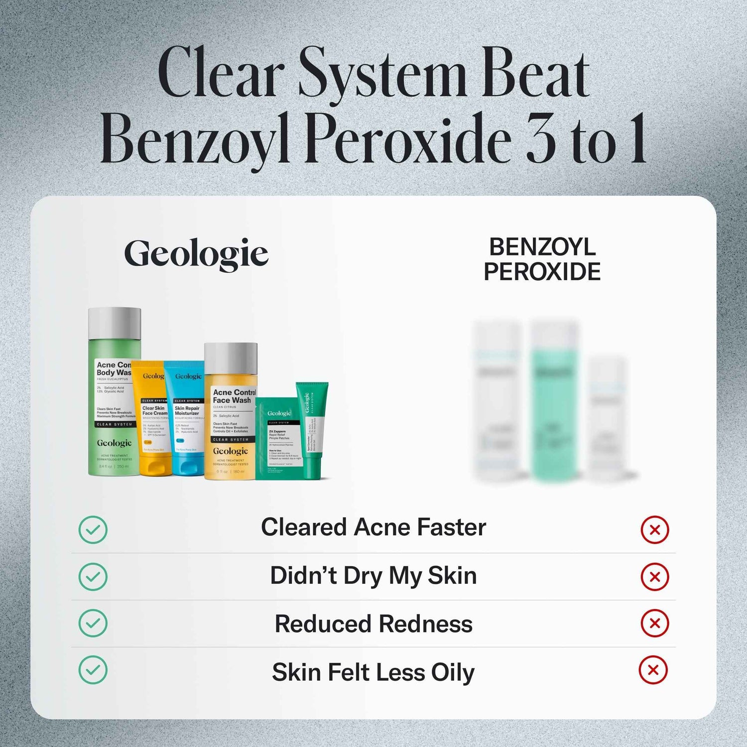 Clear Skin Face Cream