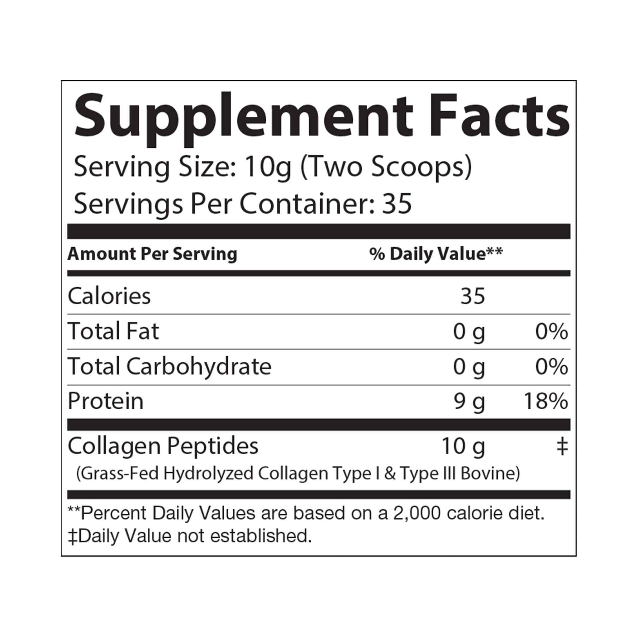 Eluvion Collagen Peptides Type I &amp; III Supplement 12.3oz