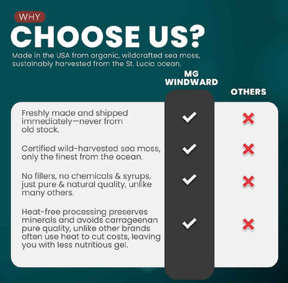 Fresh Organic Peach Infused Sea Moss Gel