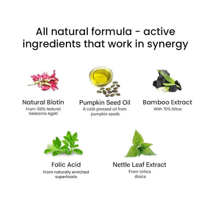 Wellbeing Nutrition Melts Healthy Hair &amp; Hair Fall Control Strips Combo