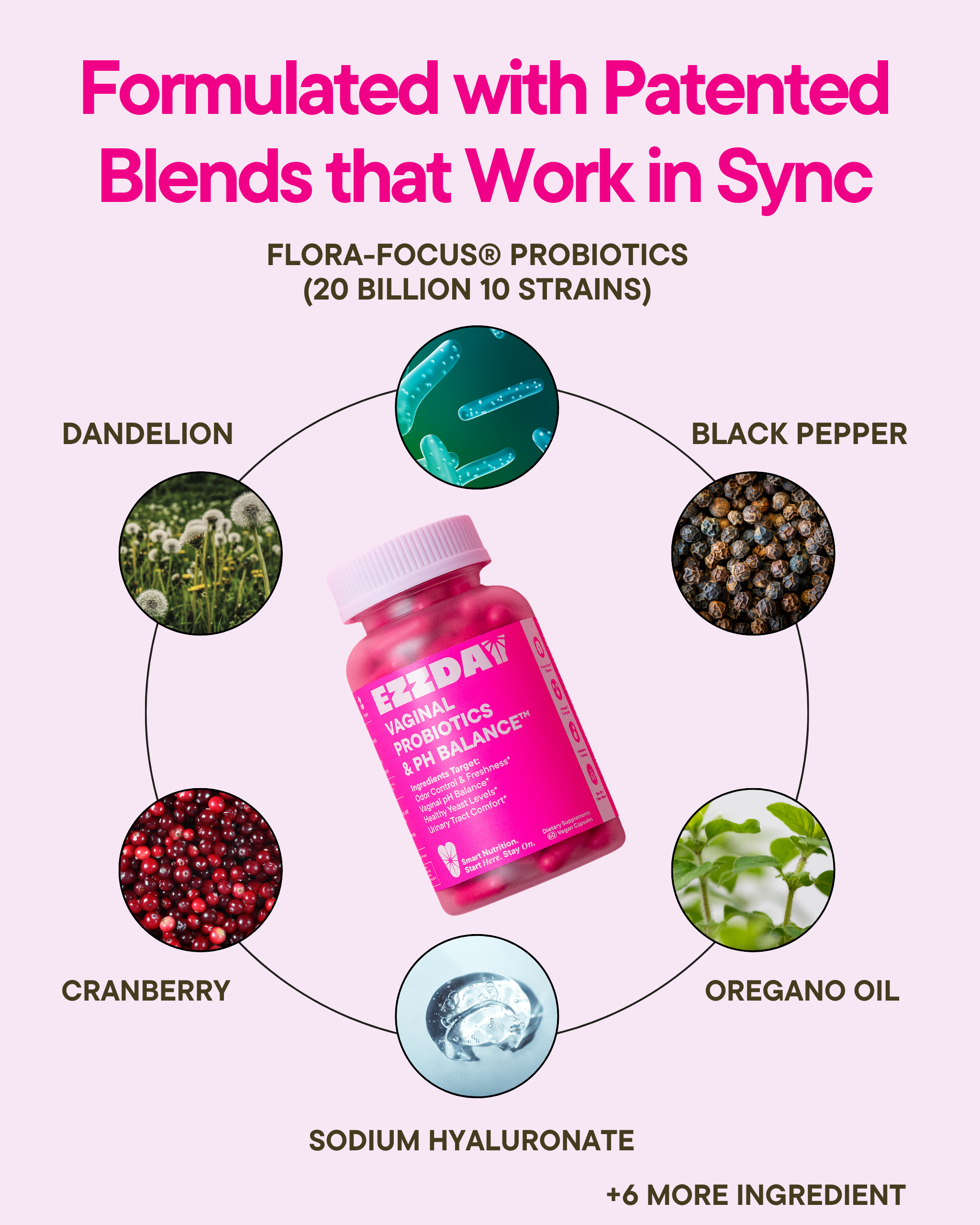 Vaginal Probiotics &amp; pH Balance™  DestGlow